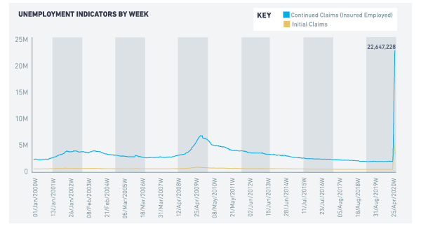 CREI_Q220Fig3 CREI_Q220Fig3